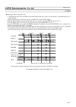 Preview for 29 page of Rohm LAPIS Semiconductor ML22620 Manual