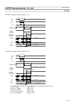 Preview for 51 page of Rohm LAPIS Semiconductor ML22620 Manual