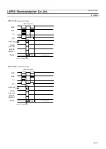 Preview for 56 page of Rohm LAPIS Semiconductor ML22620 Manual