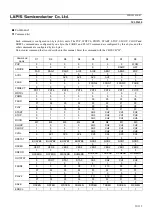 Preview for 59 page of Rohm LAPIS Semiconductor ML22620 Manual