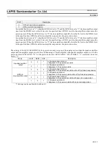 Preview for 62 page of Rohm LAPIS Semiconductor ML22620 Manual