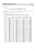 Preview for 76 page of Rohm LAPIS Semiconductor ML22620 Manual