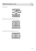 Preview for 90 page of Rohm LAPIS Semiconductor ML22620 Manual