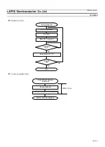 Preview for 92 page of Rohm LAPIS Semiconductor ML22620 Manual