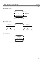 Preview for 93 page of Rohm LAPIS Semiconductor ML22620 Manual