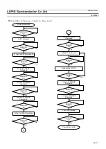 Preview for 94 page of Rohm LAPIS Semiconductor ML22620 Manual