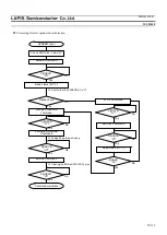 Preview for 95 page of Rohm LAPIS Semiconductor ML22620 Manual