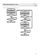 Preview for 96 page of Rohm LAPIS Semiconductor ML22620 Manual