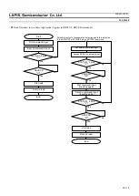 Preview for 99 page of Rohm LAPIS Semiconductor ML22620 Manual