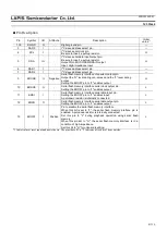 Preview for 4 page of Rohm LAPIS Semiconductor ML22660 Manual