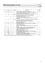 Preview for 5 page of Rohm LAPIS Semiconductor ML22660 Manual