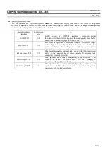 Preview for 21 page of Rohm LAPIS Semiconductor ML22660 Manual