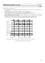 Preview for 31 page of Rohm LAPIS Semiconductor ML22660 Manual