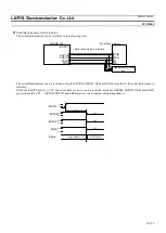 Preview for 36 page of Rohm LAPIS Semiconductor ML22660 Manual