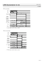 Preview for 41 page of Rohm LAPIS Semiconductor ML22660 Manual