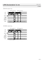 Preview for 58 page of Rohm LAPIS Semiconductor ML22660 Manual