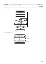 Preview for 93 page of Rohm LAPIS Semiconductor ML22660 Manual