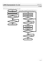 Preview for 97 page of Rohm LAPIS Semiconductor ML22660 Manual