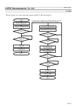 Preview for 100 page of Rohm LAPIS Semiconductor ML22660 Manual