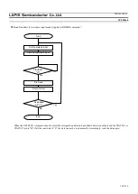 Preview for 101 page of Rohm LAPIS Semiconductor ML22660 Manual