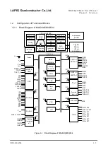 Preview for 23 page of Rohm LAPIS SEMICONDUCTOR ML620Q503 User Manual