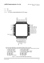 Preview for 24 page of Rohm LAPIS SEMICONDUCTOR ML620Q503 User Manual