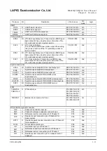 Preview for 29 page of Rohm LAPIS SEMICONDUCTOR ML620Q503 User Manual