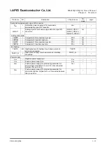 Preview for 30 page of Rohm LAPIS SEMICONDUCTOR ML620Q503 User Manual