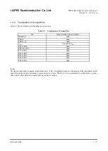 Preview for 31 page of Rohm LAPIS SEMICONDUCTOR ML620Q503 User Manual