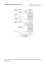 Preview for 36 page of Rohm LAPIS SEMICONDUCTOR ML620Q503 User Manual