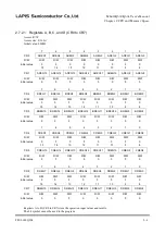 Preview for 39 page of Rohm LAPIS SEMICONDUCTOR ML620Q503 User Manual