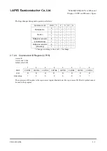 Preview for 42 page of Rohm LAPIS SEMICONDUCTOR ML620Q503 User Manual