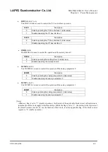 Preview for 58 page of Rohm LAPIS SEMICONDUCTOR ML620Q503 User Manual