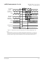 Preview for 66 page of Rohm LAPIS SEMICONDUCTOR ML620Q503 User Manual