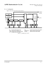 Preview for 72 page of Rohm LAPIS SEMICONDUCTOR ML620Q503 User Manual