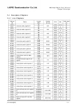 Preview for 73 page of Rohm LAPIS SEMICONDUCTOR ML620Q503 User Manual