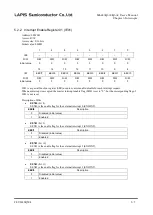 Preview for 75 page of Rohm LAPIS SEMICONDUCTOR ML620Q503 User Manual