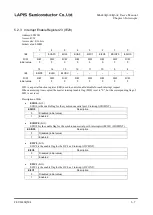 Preview for 77 page of Rohm LAPIS SEMICONDUCTOR ML620Q503 User Manual