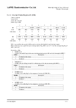 Preview for 79 page of Rohm LAPIS SEMICONDUCTOR ML620Q503 User Manual