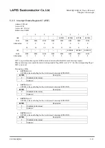 Preview for 81 page of Rohm LAPIS SEMICONDUCTOR ML620Q503 User Manual