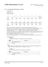 Preview for 83 page of Rohm LAPIS SEMICONDUCTOR ML620Q503 User Manual