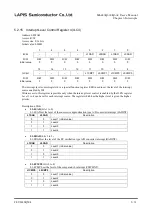 Preview for 103 page of Rohm LAPIS SEMICONDUCTOR ML620Q503 User Manual