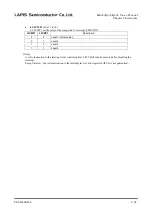 Preview for 104 page of Rohm LAPIS SEMICONDUCTOR ML620Q503 User Manual