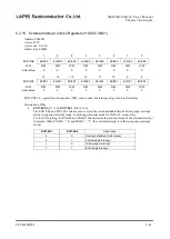 Preview for 111 page of Rohm LAPIS SEMICONDUCTOR ML620Q503 User Manual