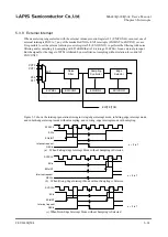 Preview for 132 page of Rohm LAPIS SEMICONDUCTOR ML620Q503 User Manual