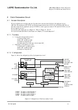 Preview for 135 page of Rohm LAPIS SEMICONDUCTOR ML620Q503 User Manual