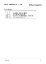 Preview for 137 page of Rohm LAPIS SEMICONDUCTOR ML620Q503 User Manual