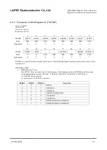 Preview for 140 page of Rohm LAPIS SEMICONDUCTOR ML620Q503 User Manual