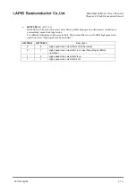 Preview for 144 page of Rohm LAPIS SEMICONDUCTOR ML620Q503 User Manual