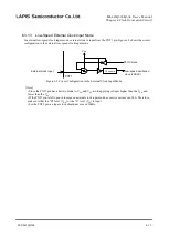 Preview for 147 page of Rohm LAPIS SEMICONDUCTOR ML620Q503 User Manual